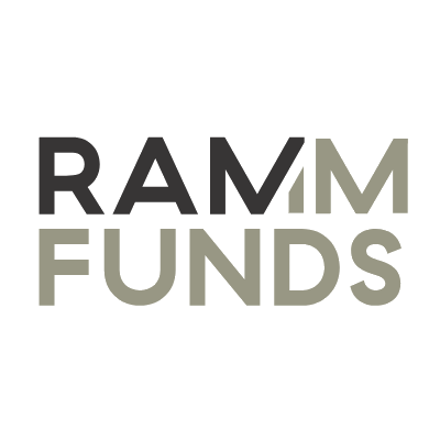RAMM Global Assets Fund